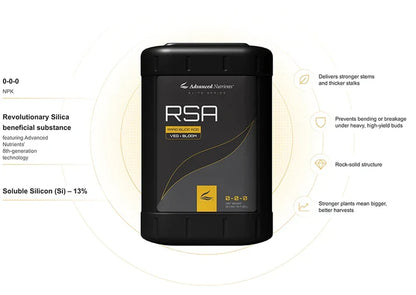 Advanced Nutrients RSA 8th Generation | Rapid Silicic Acid Stem Strength