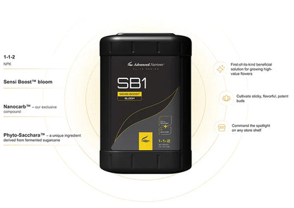 Advanced Nutrients SB1 8th Generation | Sensi Boost Terpene & Resin