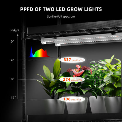 Spider Farmer GlowBar 2FT Full Spectrum LED Strips, 80W 4-Pack