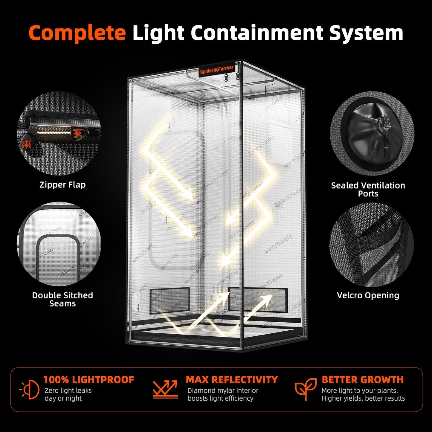 Spider Farmer Master Series 3 x 3 Grow Tent (90 x 90 x 180cm)