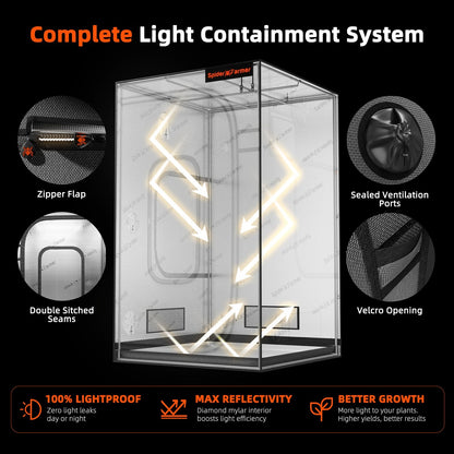 Spider Farmer Master Series 4 x 4 Grow Tent (120 x 120 x 200cm)