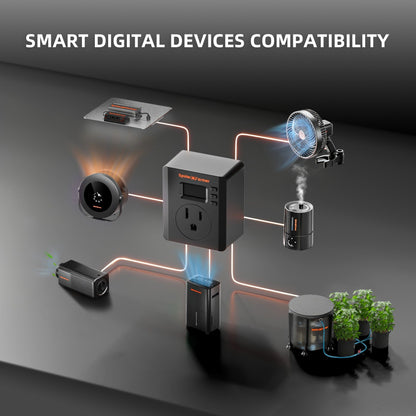 Spider Farmer S-Station Wi-Fi & Bluetooth Smart Plug Controller, 1875W 15A