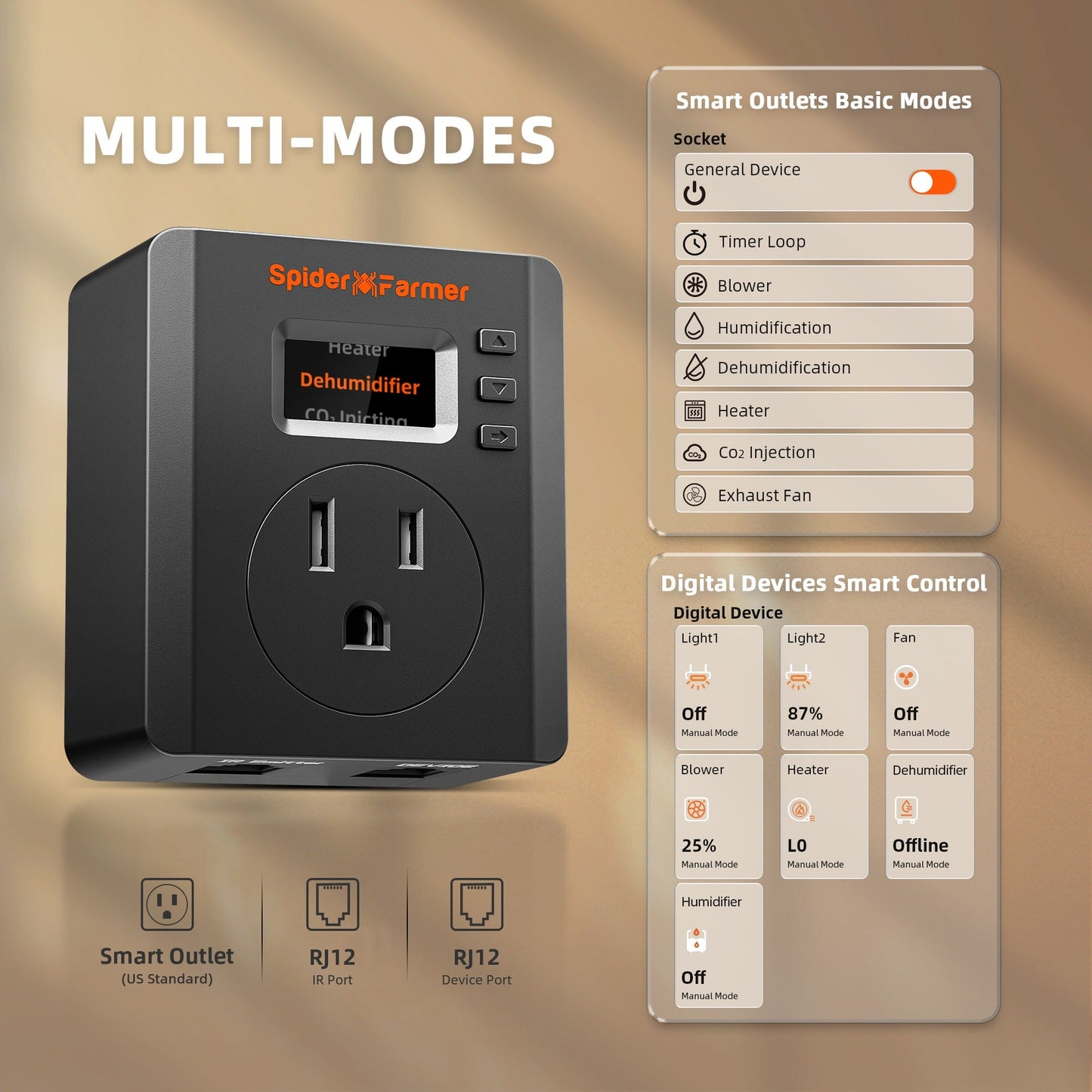 Spider Farmer S-Station Wi-Fi & Bluetooth Smart Plug Controller, 1875W 15A