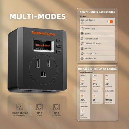 Spider Farmer S-Station Wi-Fi & Bluetooth Smart Plug Controller, 1875W 15A