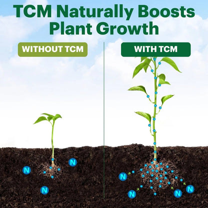 TCM Microbial Inoculant & Soil Amendment