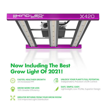 2′x4′ Soil Grow Tent Kit