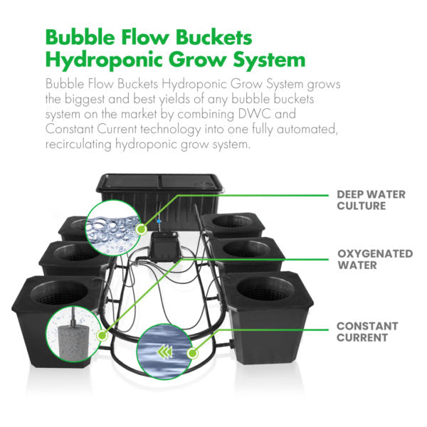 5′x9′ Hydroponic Grow Tent System w/ 12 site Bubble Flow Buckets
