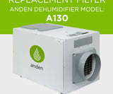 Anden 5701 Replacement Filter for Anden Dehumidifier Model A130
