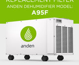 Anden 5770 Replacement filter for Anden Dehumidifier Model A95F