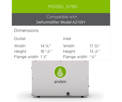 Anden Duct Kit, A210V1
