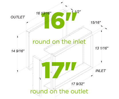 Anden Duct Kit, A210V1