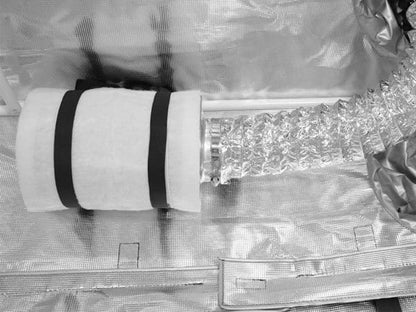 2′x4′ Soil Grow Tent Kit