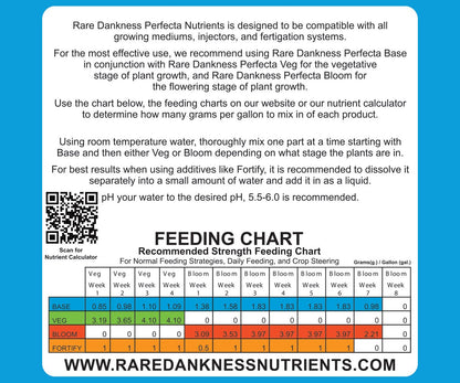 Rare Dankness Nutrients Perfecta BASE