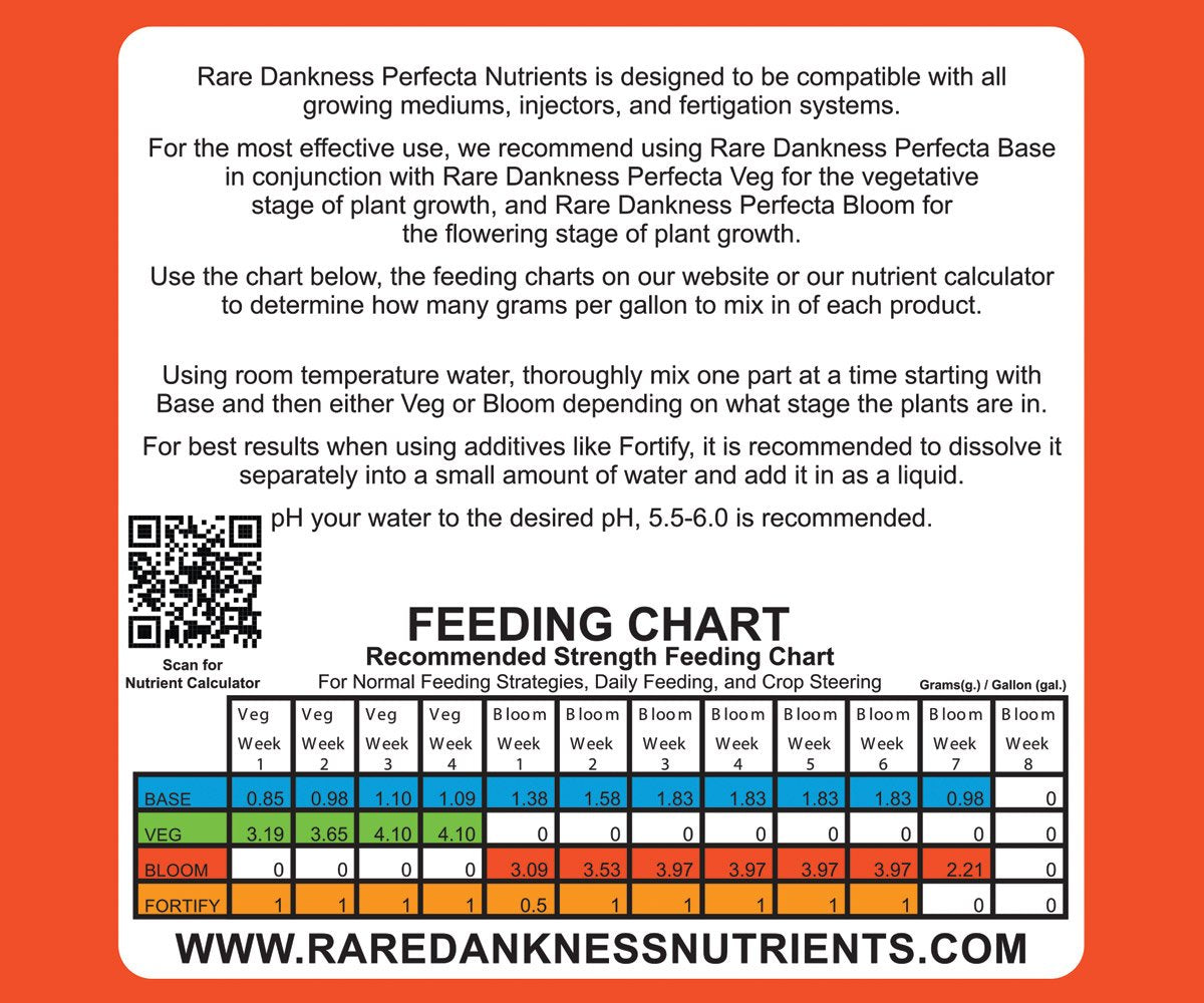 Rare Dankness Nutrients Perfecta BLOOM