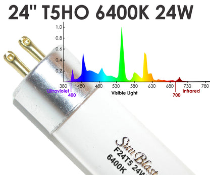 SunBlaster T5HO 24W 6400K Lighting Kit