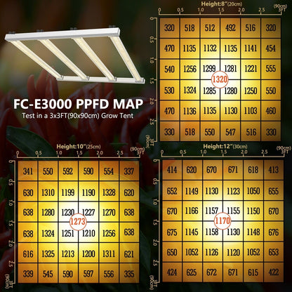 MARS HYDRO FC-E 3000 BRIDGELUX 300W LED GROW LIGHT