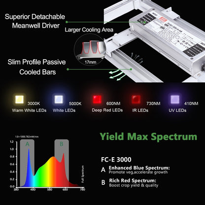 MARS HYDRO FC-E 3000 BRIDGELUX 300W LED GROW LIGHT
