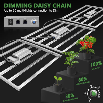 MARS HYDRO FC-E 6500 BRIDGELUX 680W COMMERCIAL LED GROW LIGHT