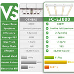 MARS HYDRO FC-E 3000 BRIDGELUX 300W LED GROW LIGHT
