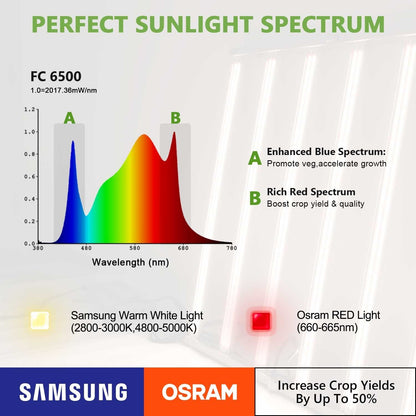 MARS HYDRO FC 6500 SAMSUNG LM301B OSRAM 680W VERTICAL FARM LED GROW LIGHT
