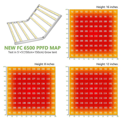 MARS HYDRO FC 6500 SAMSUNG LM301B OSRAM 680W VERTICAL FARM LED GROW LIGHT