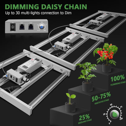 MARS HYDRO FC-E 3000 BRIDGELUX 300W LED GROW LIGHT