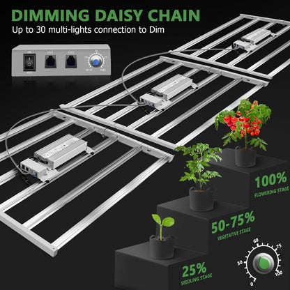 MARS HYDRO FC-E 4800 BRIDGELUX 480W LED GROW LIGHT